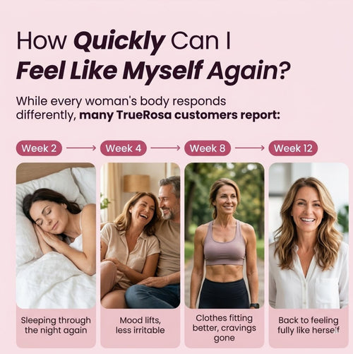 Hormone Restore