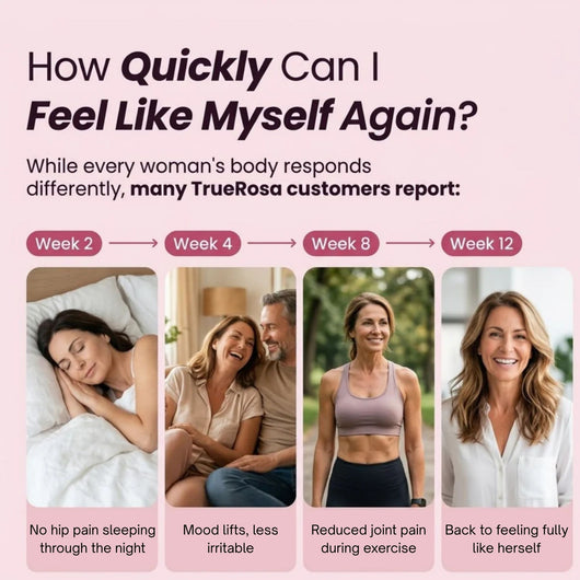 Hormone Restore™