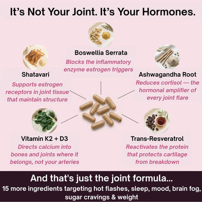 Hormone Restore™